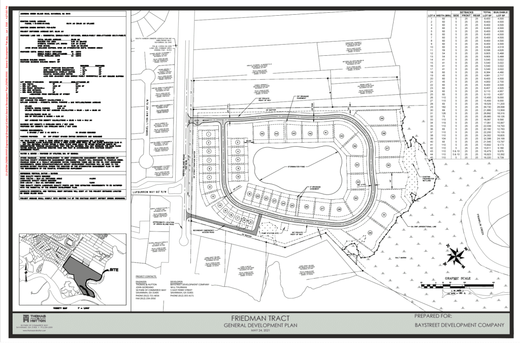 Plan for New Development